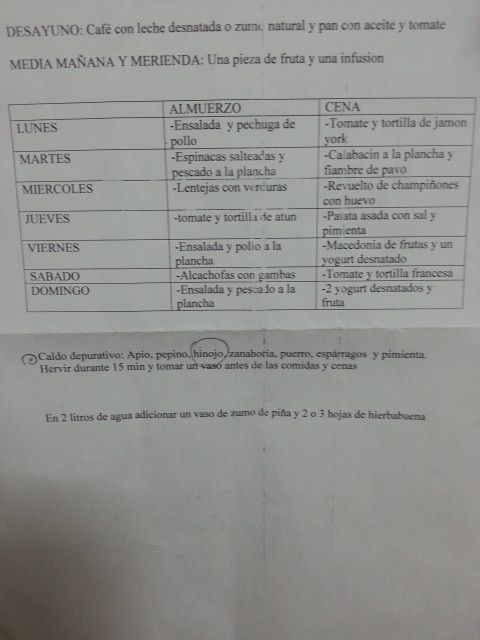 Juntas podemos perder peso - 2
