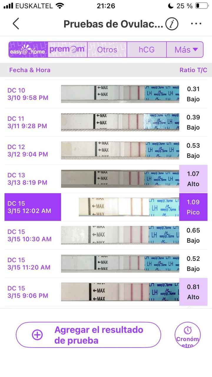 Buscadoras marzo 🌷🌼🌹🌸🌺 - 1