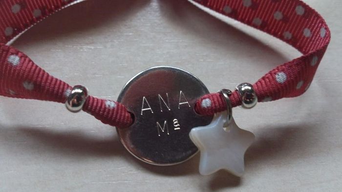 Pulseritas personalizasa