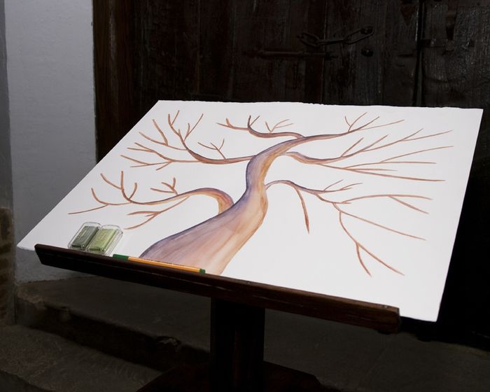 arbol de firmas