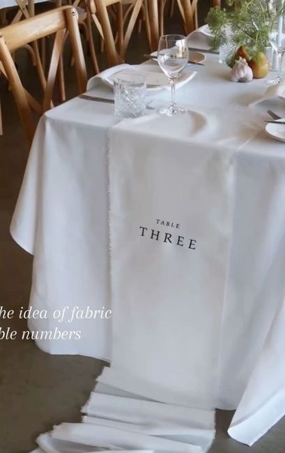 Dudas con la decoración 2