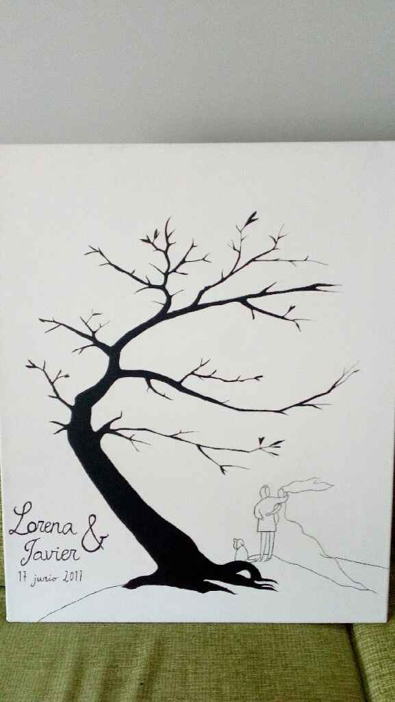 Mi árbol de huellas!! - 1