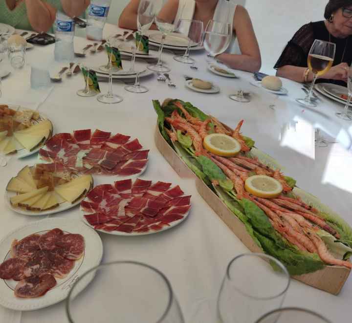 Prueba de menú superada con éxito 🎉🎉 - 6