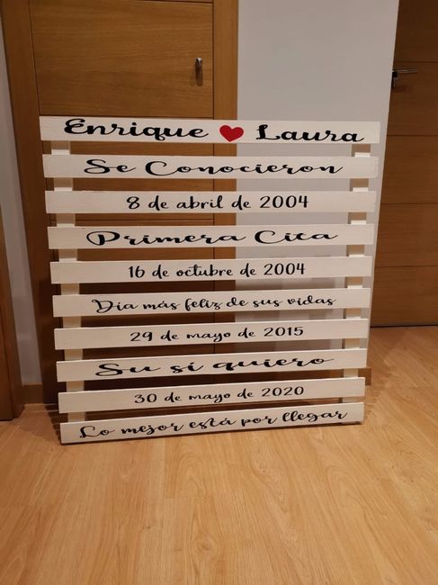 Escalera de fechas 3