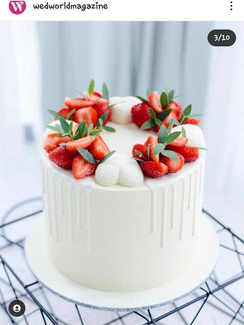 Inspiración: tartas 21