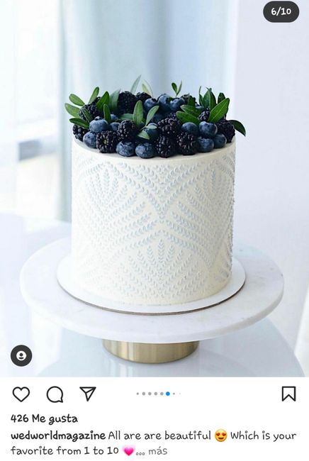 Inspiración: tartas 22