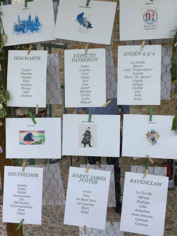 Dos opciones para vuestro seating plan muy diferentes ✨ - 1