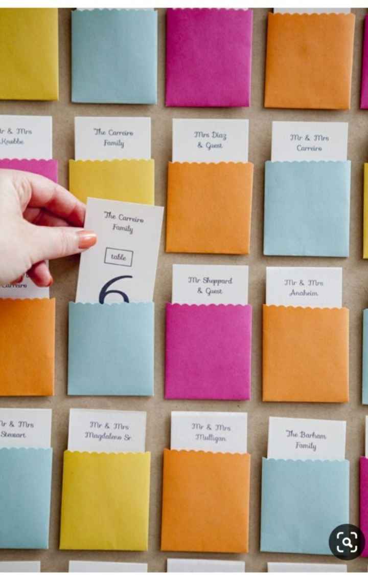 Inspiración: seating plan con papel - 4