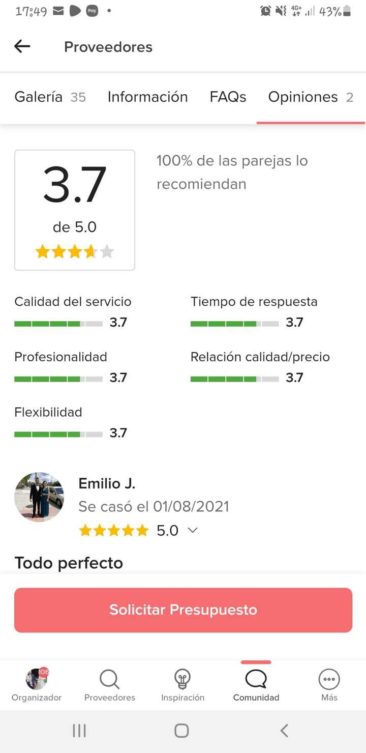 No os recomendamos The wedding car (zamora) - 1