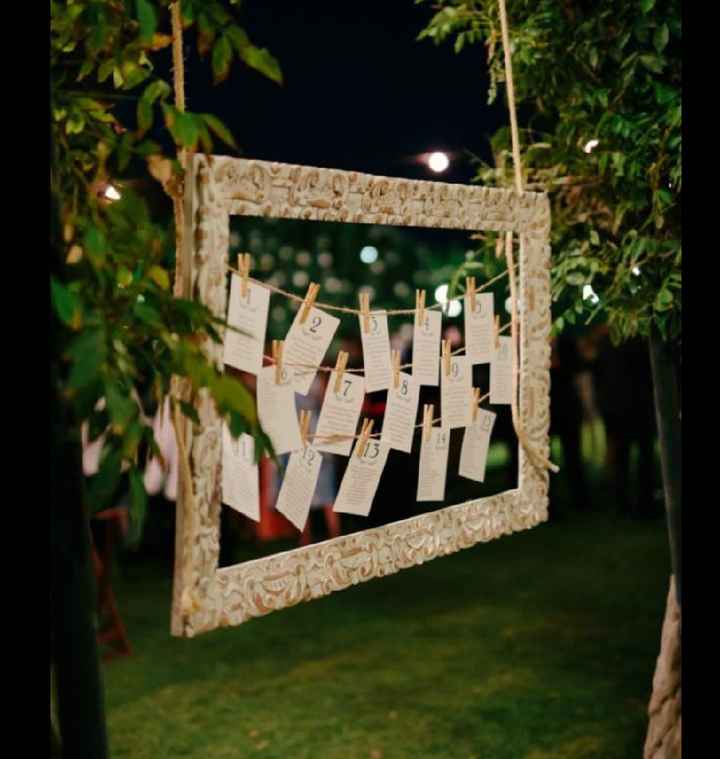 Idea para el seating plan!! - 2