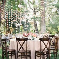 Asi me imagino mi boda