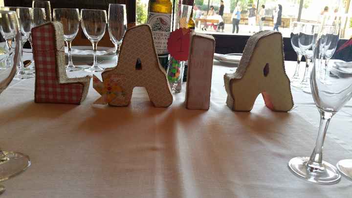 Letras 3d