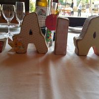 Letras 3d