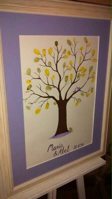 Ayuda árbol huellas - 1