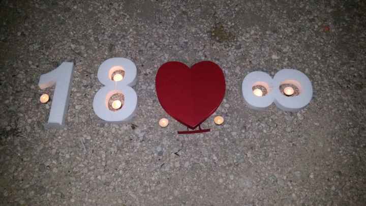 Nuestro 18
