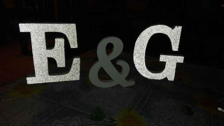 Letras diy - 2