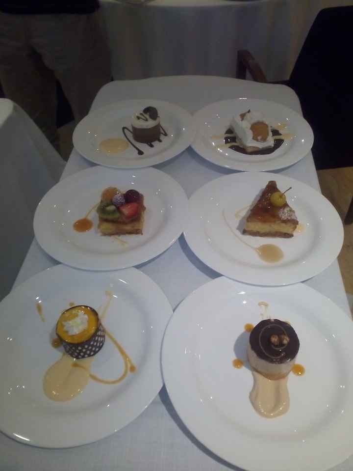 Postres 1