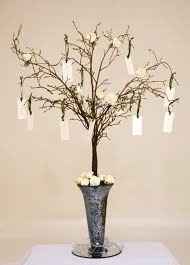 w.tree