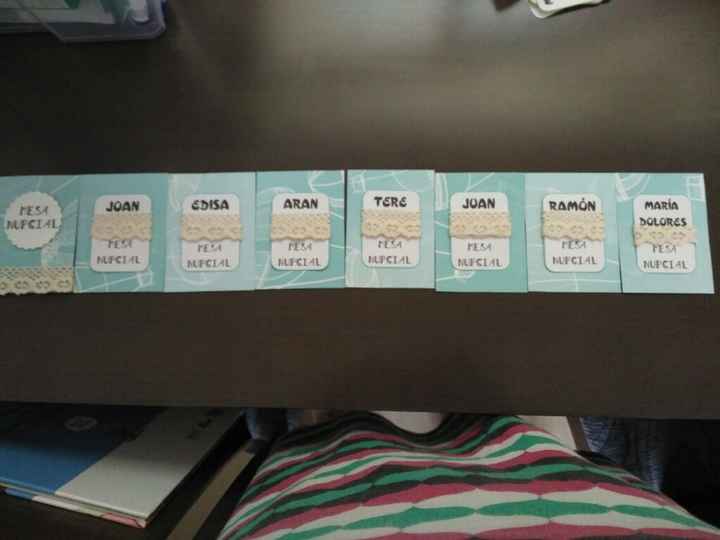 Seating plan con tarjetas de scrap - 1