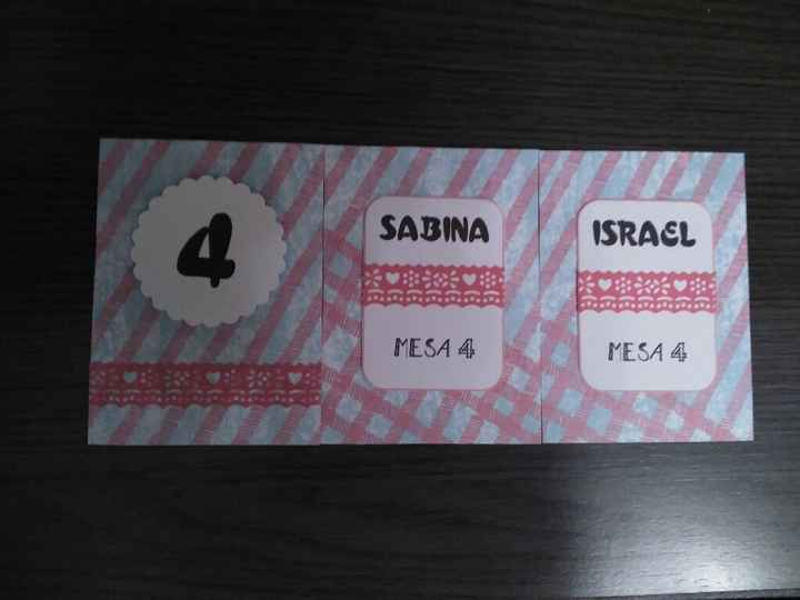 Seating plan con tarjetas de scrap - 4