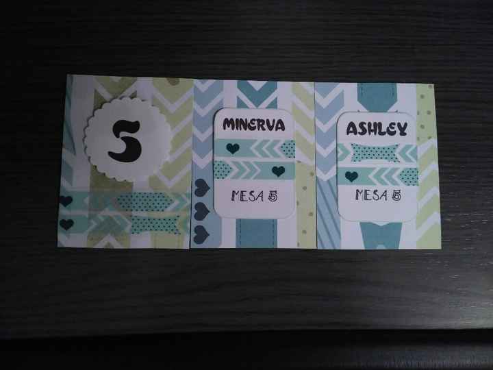 Seating plan con tarjetas de scrap - 5