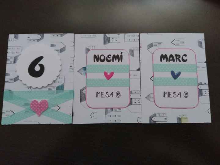 Seating plan con tarjetas de scrap - 6