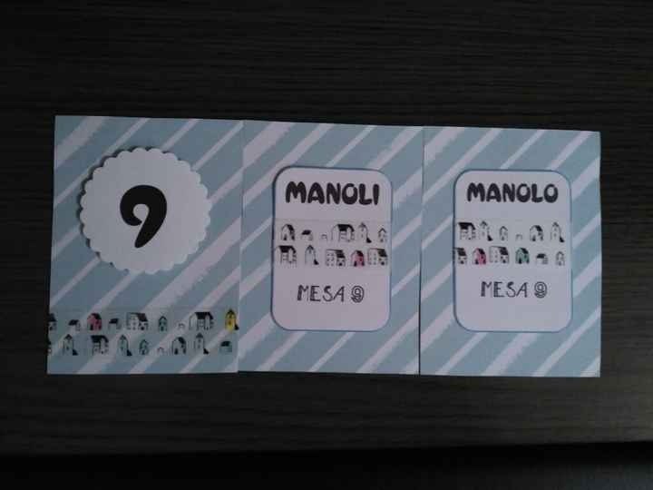 Seating plan con tarjetas de scrap - 8
