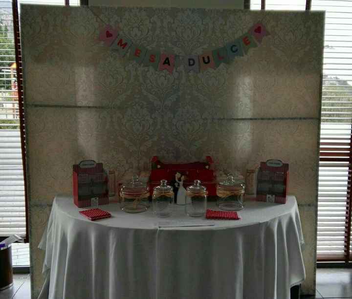 A 10 días de mi boda... - 3