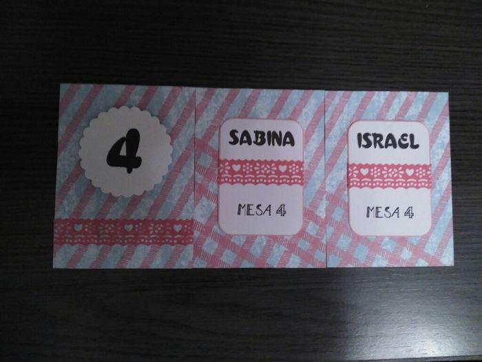 Seating plan con tarjetas de scrap - 4