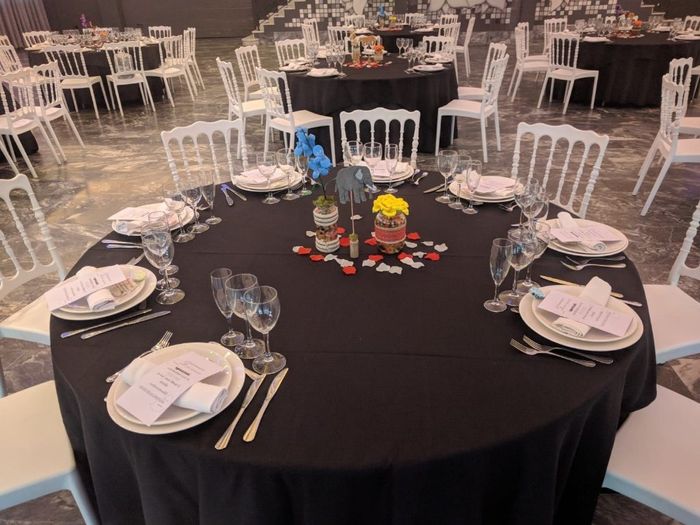 Un ejemplo de mesa