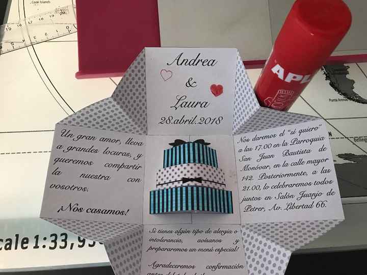 Pegamos la tarta al centro de la invitación de tal forma que se queda en 3D (está súper bien explica