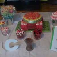 candy bar