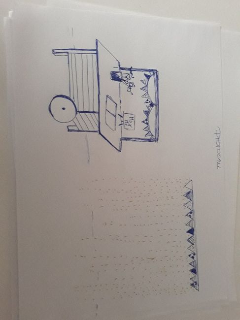  Ideas plasmadas en papel - 1