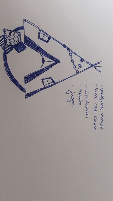  Ideas plasmadas en papel - 3