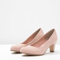 Ayuda con mis zapatos me podéis dar opinión? - 2