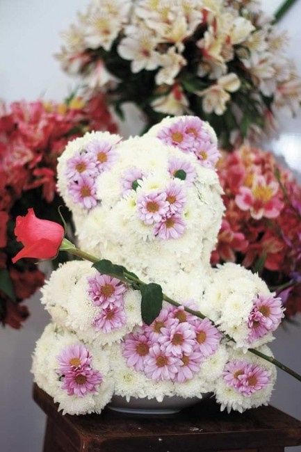 Figuras de flores