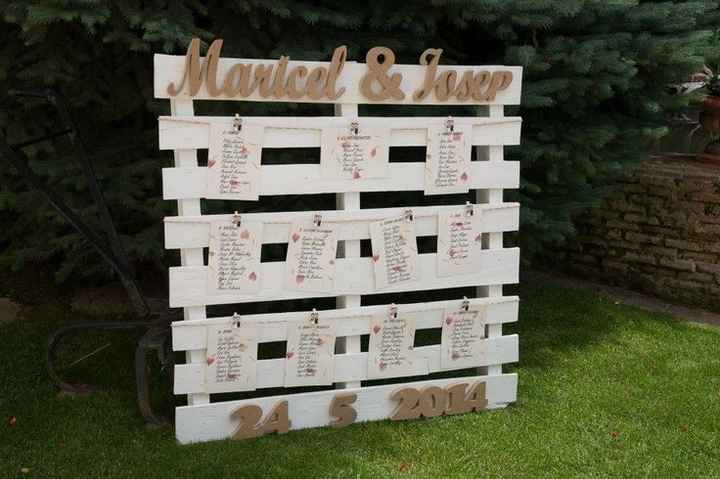 Ideas para seating plan - 2