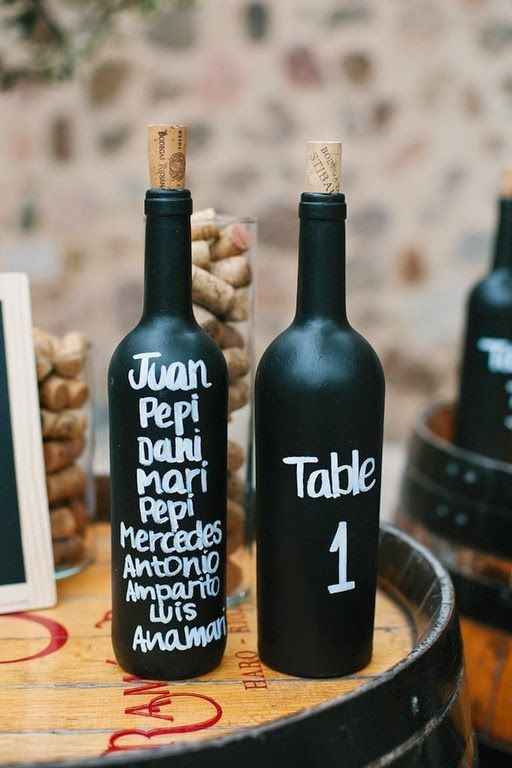 Ideas para seating plan - 7