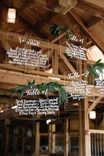 Ideas para seating plan - 9