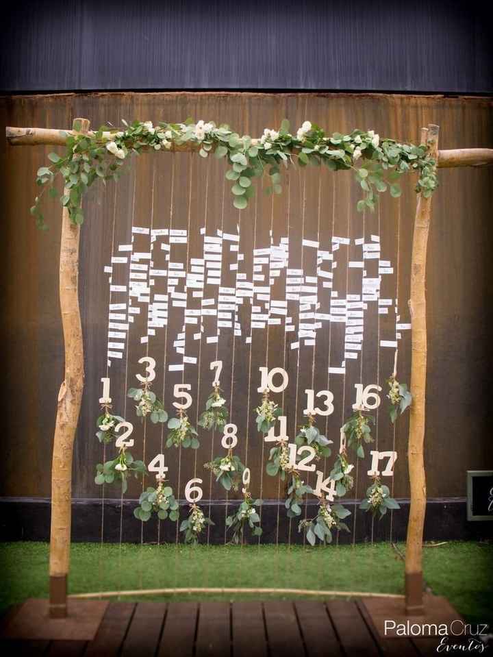 Ideas para seating plan - 10