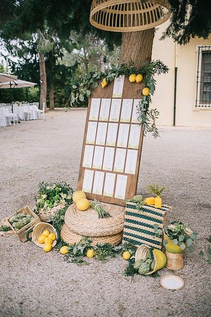 Ideas para seating plan - 4