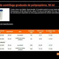  Aliexpress: ¿que es lo que no puedes encontrar allí? - 1
