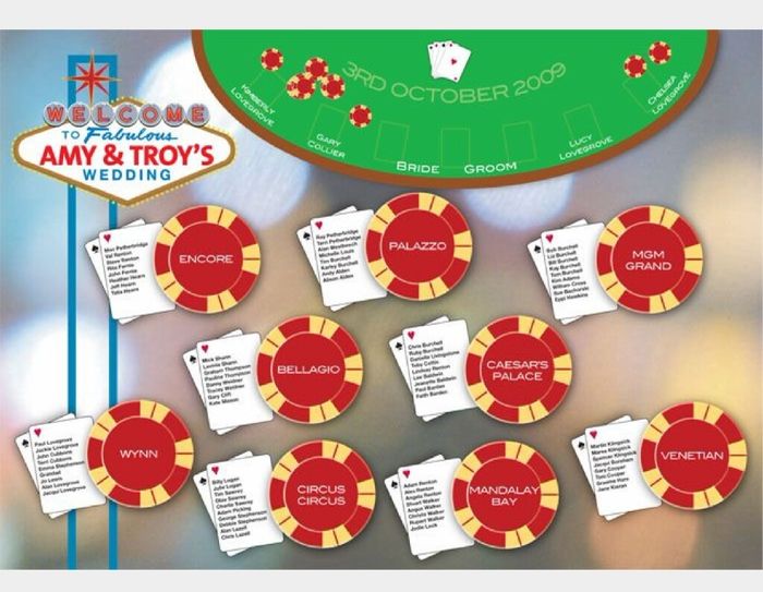 El setting plan - 4