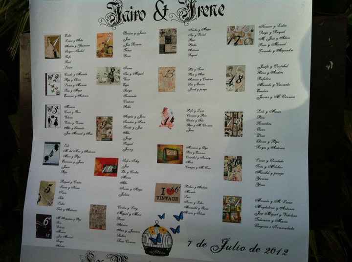 mi cartel para mesas