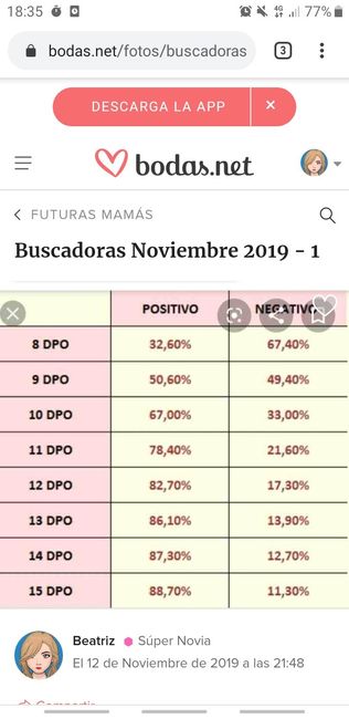 Buscadoras Enero 2020 - 1