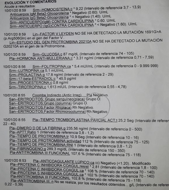 Pruebas Abortos de Repetición - 1