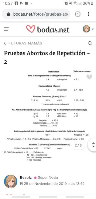 Pruebas Abortos de Repetición - 2