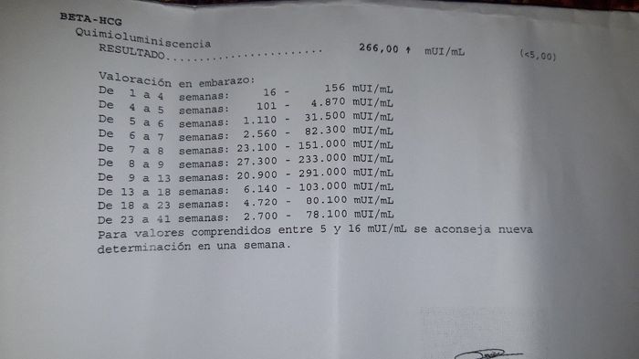 Pruebas Abortos de Repetición - 1