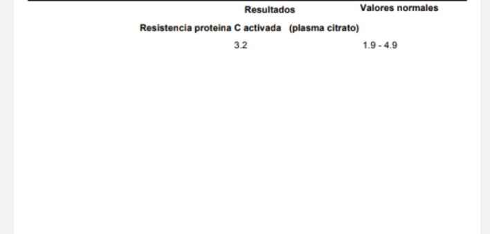 Pruebas Abortos de Repetición 4