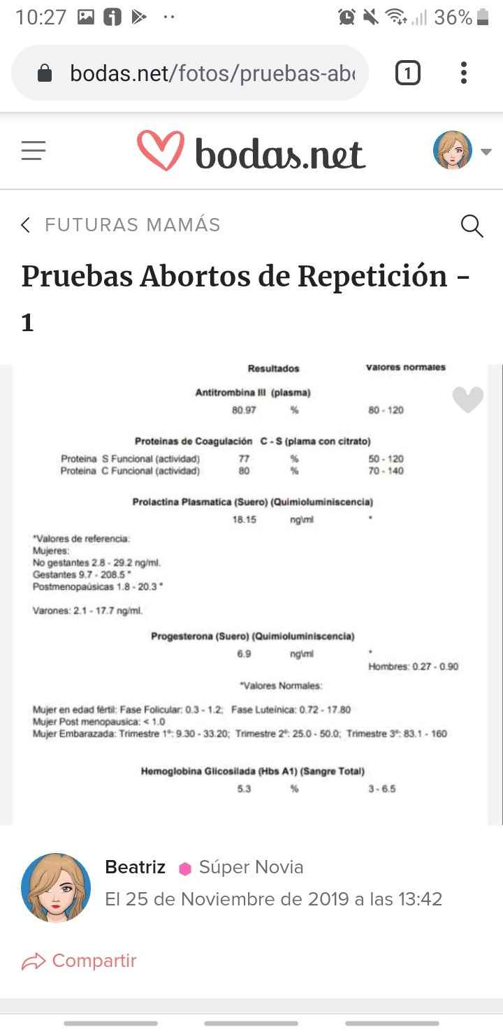 Pruebas Abortos de Repetición 3